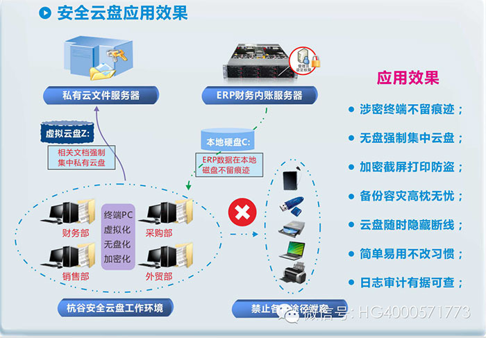 9001cc金沙以诚为本官方网